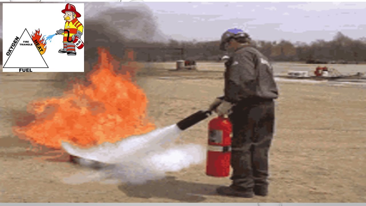 Fire, Mock Drill II Fire Drill II Fire Extinguish II Awareness of Fire feinting Training
