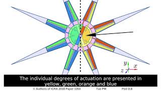 Bio-Inspired Octopus Robot Based on Novel Soft Fluidic Actuator