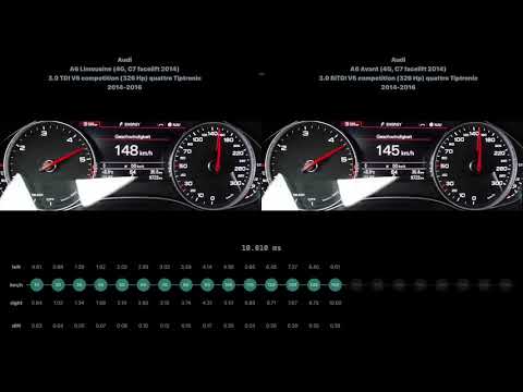 * Audi A6 3.0 TDI V6 competition 2014-2016 vs Audi A6 Avant 3.0 BiTDI V6 competition 2014-2016