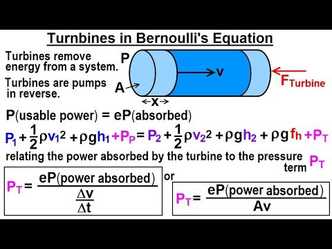 Physics 34 1 Bernoulli s Equation Flow in Pipes 1 of 38 Parameters Affecting Flow