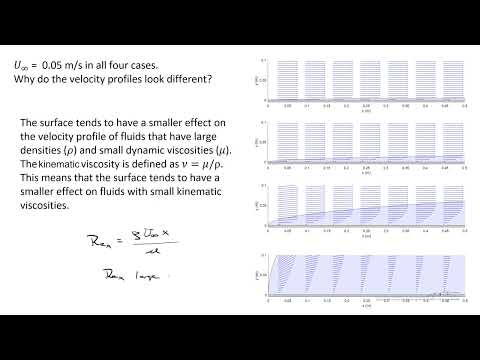 Boundary Layer Example 2