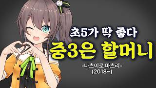 이분 여자로 태어나서 참 다행이에요