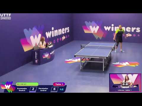 WINners League 12.07.21 Kuzmenko Dmitrii - Pereiaslov Andrei 12:30