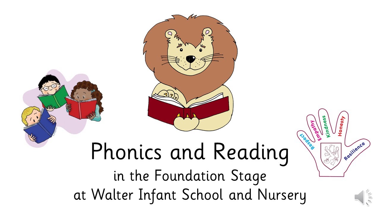 Phonics talk powerpoint for Foundation Stage 2024