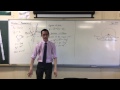 Parametric Equation Of Tangent To A Parabola