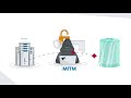 SSL Pinning Explained