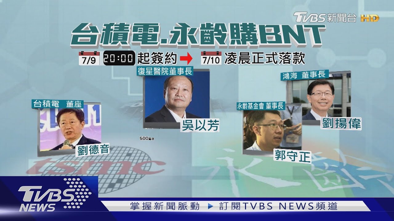 上海復星公告 鴻海、台積電購1千萬劑BNT簽約