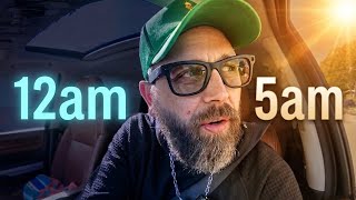 5am or 12am… What’s More Productive?