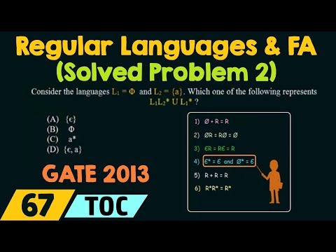 Introduction to Theory of Computation