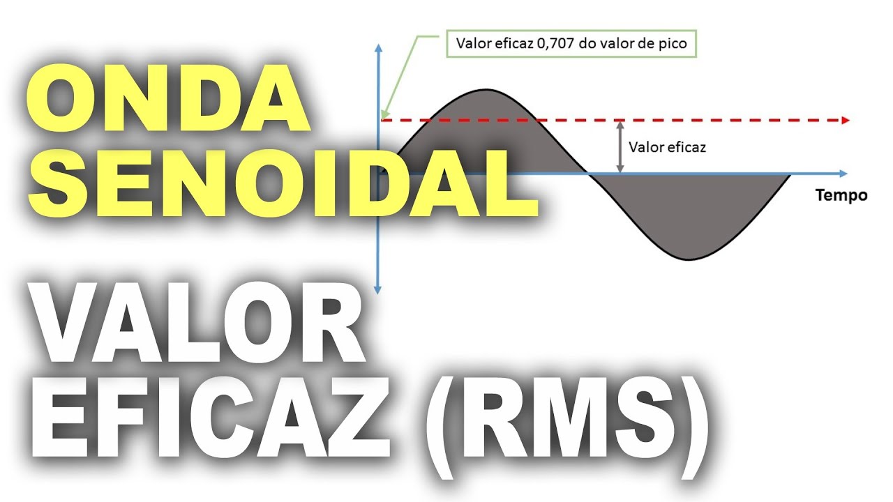 Onda senoidal e como calcular o valor eficaz (RMS)!