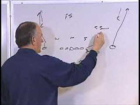 June Jones Breaks Down Run n' Shoot
