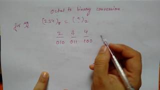 Octal to binary conversion