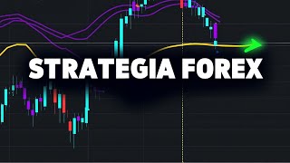 Option trading for hedging foto 8