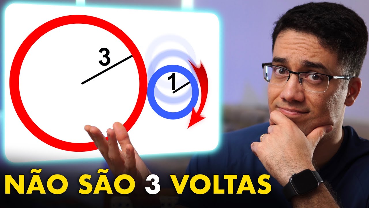 O Paradoxo dos Círculos EXPLICADO (e o Tempo Sideral)