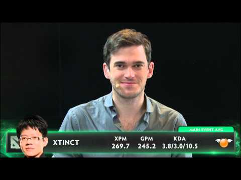 Day 5 Show Open   The International 2013   English Commentary