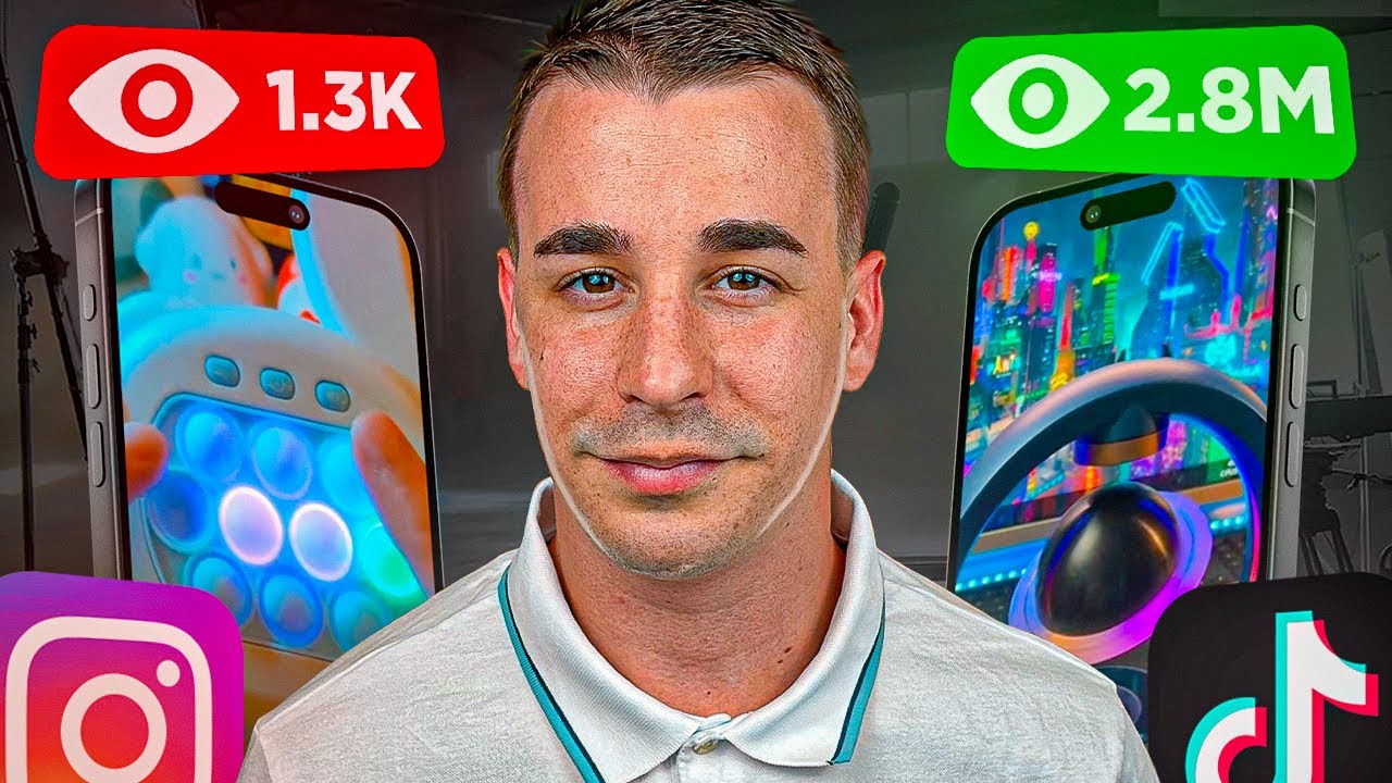 Guia Definitiva para Crear Videos Virales con Dropshipping Orgánico