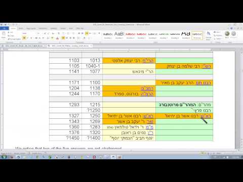 2012 08 29 16 33 Talmud In depth A