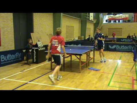 080126 Top12, Michael Ryding - Frederik Ryborg