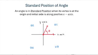 Angles in Standard Position