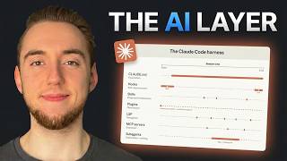 Anthropic Just Dropped a Masterclass on Building Agent Harnesses (for Large Codebases)