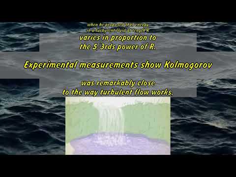 Natalya St. Clair: The unexpected math behind Van Gogh's 'Starry Night'