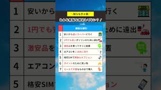 みんな無駄な節約してない？！#お金 #お金を増やす #お金の勉強 #お金の知識 #節約 #節約術 #格安sim #固定費削減 #新nisa #家計管理