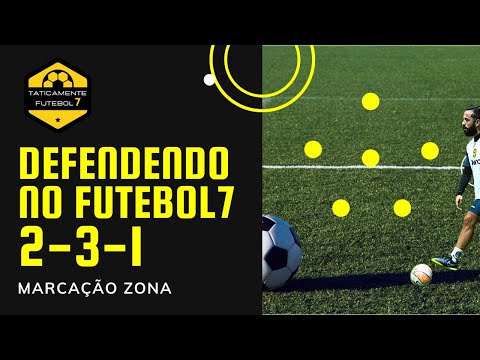 Defendendo no Futebol 7 - Marcando por Zona no 2-3-1