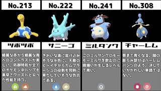赤系統から青系統になる色違いポケモン　～第一世代から第四世代～【比較】