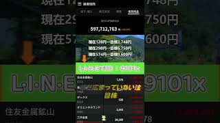 資産運用#40代投資#50代投資#中高年投資#老後資金#老後対策#資産形成#40代からの投資#50代からの投資#株式投資#高配当株#投資初心者#急騰株#新NISA#日経平均