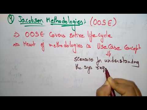 object oriented methodologies | part 2 | software engineering |