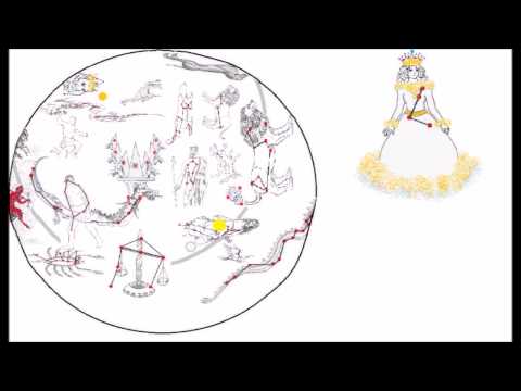 NEW Revelation 12 and 13 REVEALED in the Stars, Constellations, Woman, Anti-Christ, Beasts,