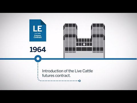 Livestock Risk Management