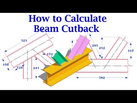 How to inscribe a square in a given circle स्क्वायर सर्किल पे कैसा लिखना है