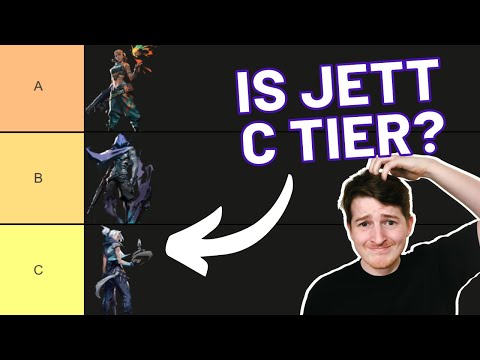 The Official TMV Meta Tierlist (With Chamber Nerfs)