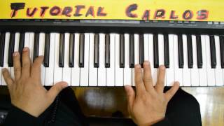 Al rey Hosanna Marcos witt - Tutorial Piano Carlos