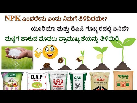 , title : 'NPK, Fertilizers (Urea, CAN, DAP, MOP, SSP) and composition in Kannada | ರಸಗೊಬ್ಬರಗಳು'