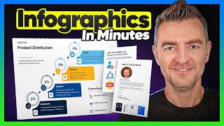 This AI Makes Infographics & eBooks in Minutes — Venngage Tested