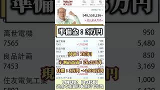 #株式 #投資# 日本株 #資産運用 #投資初心者 #株式投資 #お金の勉強 #長期投資 #配当金 #老後資金