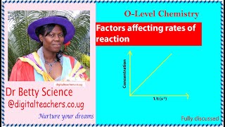 Rates of reaction lesson 1 of 2 by Dr. Betty Science