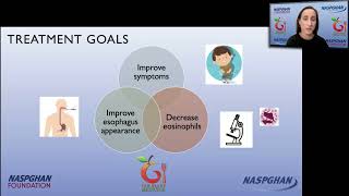 Culinary Medicine Series - Eosinophilic Esophagitis