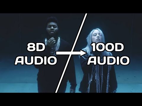 Billie Eilish &Khalid-Lovely(100D AUDIO)Use HeadPhones | Subscribe