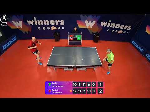 WINners League 14.01.2022  Hovorunets S. - Ostrianko A. 16:30