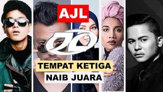 Pemenang AJL Naib Juara & Tempat Ketiga