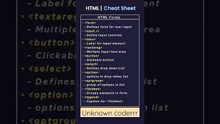 HTML cheat sheet 👨‍💻 full link in description box #shorts
