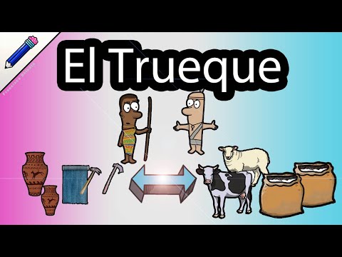 What is barter? Exchange. What is barter? What is barter used for?