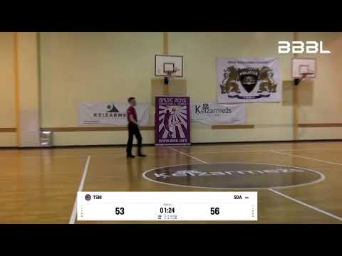 Tsmoki 2004 - SSDA 2004