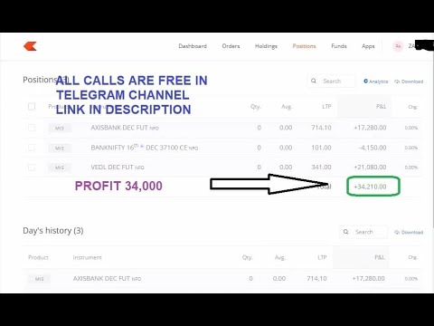 15-12-2021 CLIENT 1 LIVE PERFORMANCE