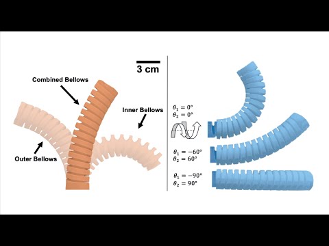 New Bending Actuator for Soft Robots