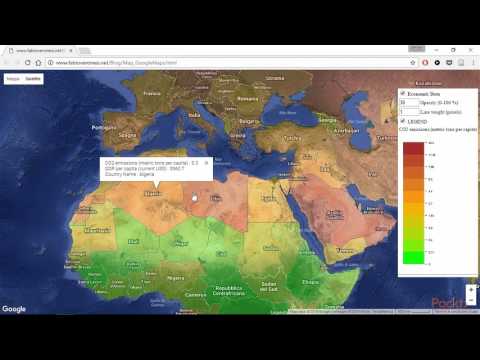 Learning Data Analysis with R Introduction | packtpub com