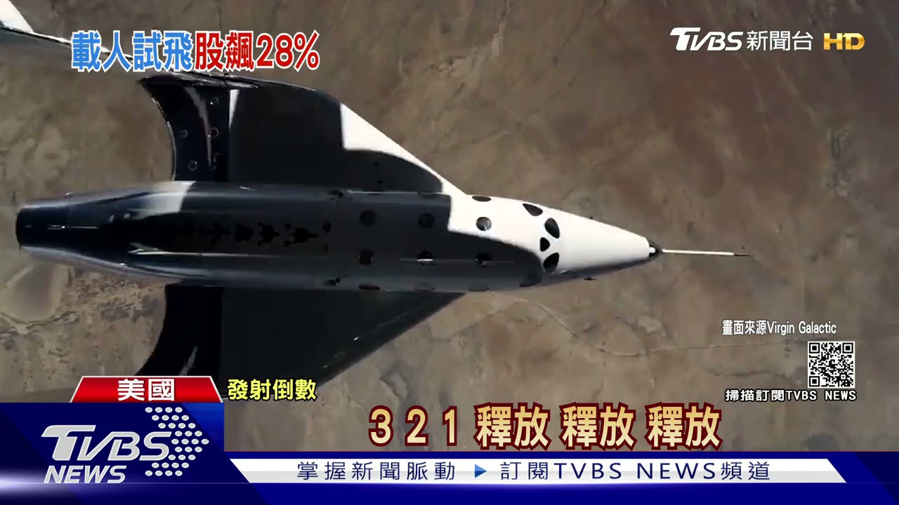 首次載人太空試飛成功 維珍銀河股價飆漲28%